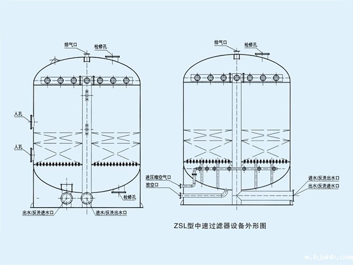 ZSL型中速过滤器